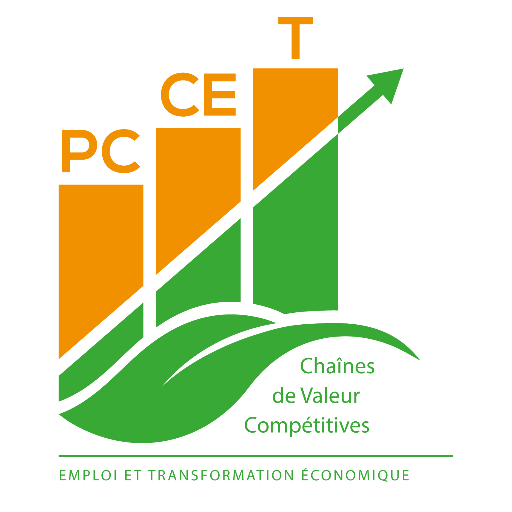 PCCET
